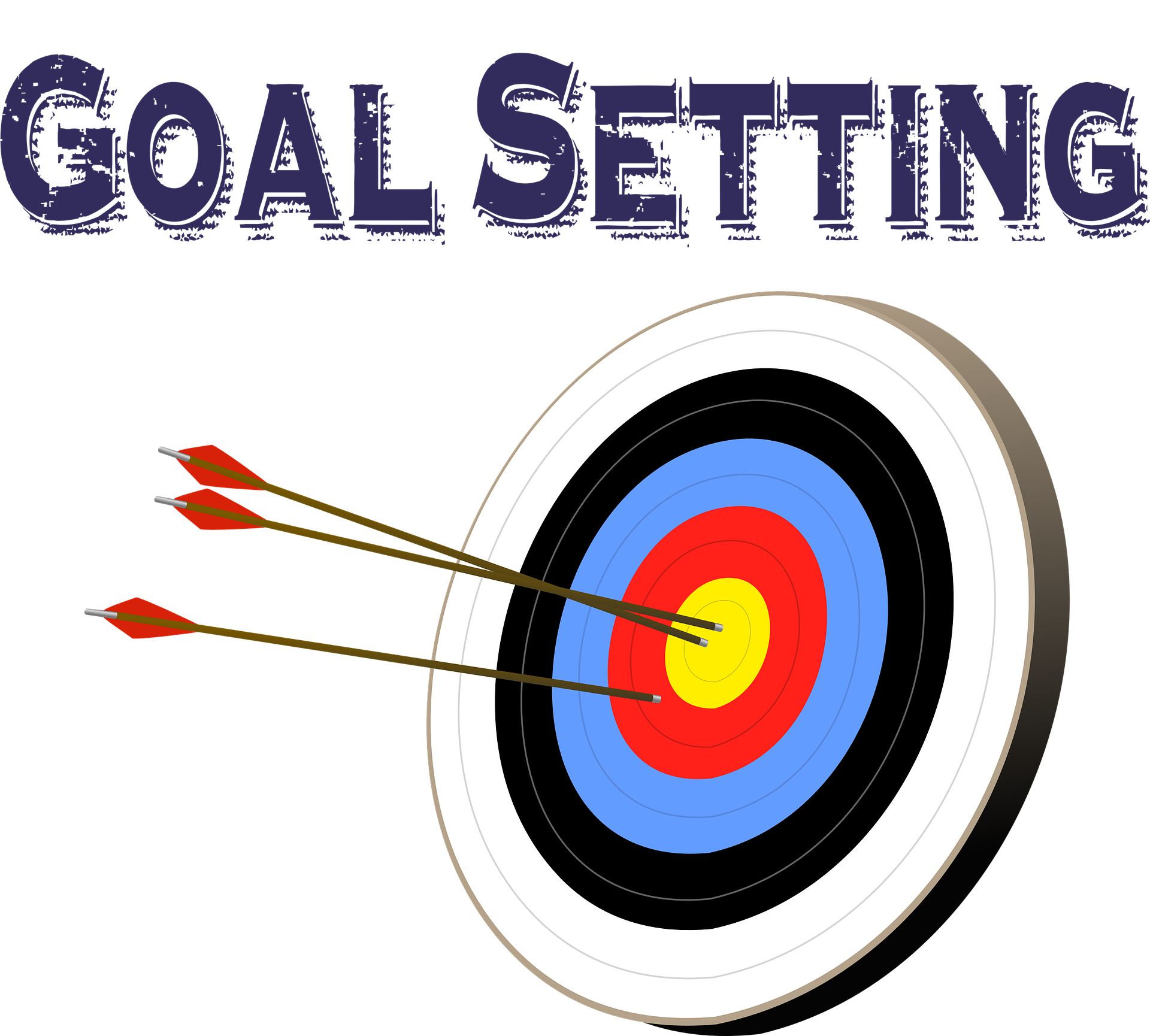 Considerations for Goal Setting